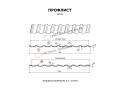 Профлист Металл Профиль МП-20x1100-R (ПЭ-01-7005-0,45)